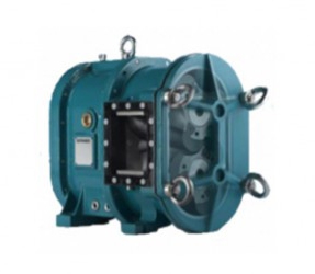 Rotary Lobe API 676 Pumps